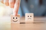 Islam’s View Point on Happiness