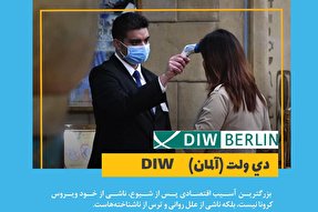 فتوتیتر | بازتاب جهانی شیوع ویروس کرونا