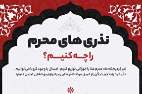 اینفوگرافیک | مراجع درباره تغییر نذر چه می‌گویند