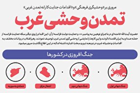 اطلاع‌نگاشت | تمدن وحشی غرب