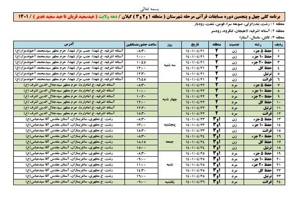برنامه زمانی برگزاری چهل و پنجمین دوره مسابقات سراسری قرآن در شهرستانهای گیلان اعلام شد برنامه زمانی برگزاری چهل و پنجمین دوره مسابقات سراسری قرآن در شهرستانهای گیلان اعلام شد
