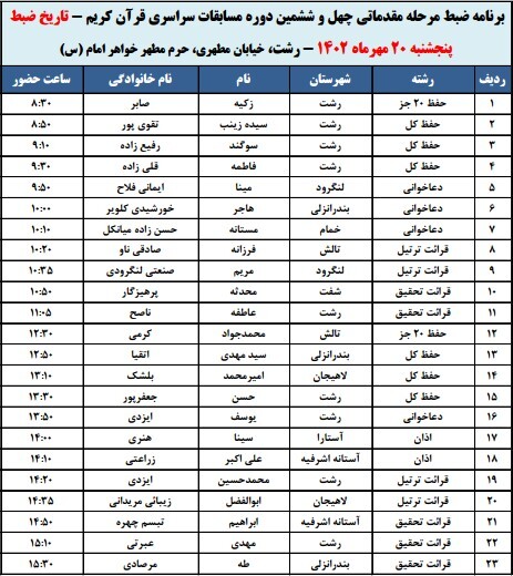 ضبط اجرای راهیافتگان گیلان به مرحله مقدماتی مسابقات اوقاف ضبط اجرای راهیافتگان گیلان به مرحله مقدماتی مسابقات اوقاف