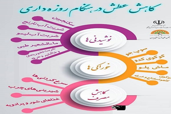 کاهش عطش در روزه‌داری با نوشیدنی‌های سنتی