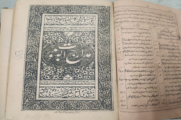 रिफ़ाह-उल-मोमिनीन लाइब्रेरी, फैजाबाद, एक नज़र